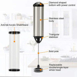 Mousseur à lait portable BALASHOV : une mousse crémeuse parfaite pour le café et plus encore